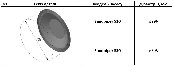 sandpiper